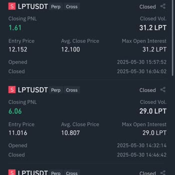 Binance İşlem Sonrası Hesabımdaki Para Eksik Görünüyor