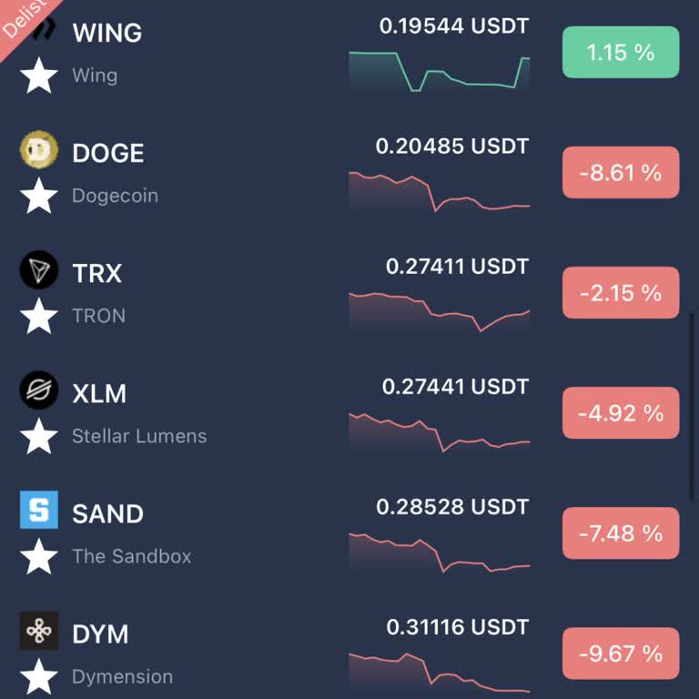 Pi Coin Fiyatında Ani Düşüş Ve İşlem Kısıtlaması Mağduriyeti