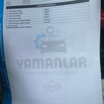 Ekspertiz Raporunda Tutarsızlık Ve Müşteri Mağduriyeti