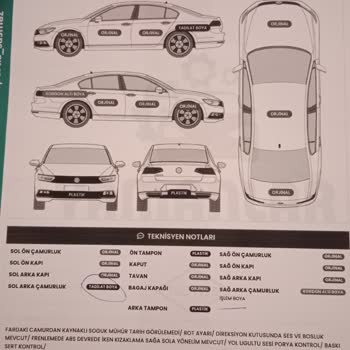 Ekspertiz Raporunda Tutarsızlık Ve Müşteri Mağduriyeti