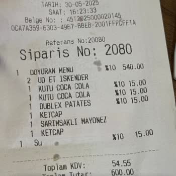 Bayat Ekmek Ve Az Etli İskender Hayal Kırıklığı