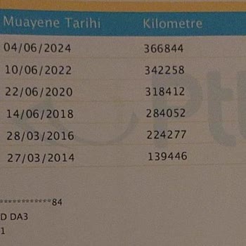 Kapora İadesi Yapılmayan Araç Alımında Yaşanan Sorunlar