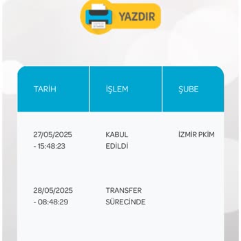 Yanlış Kargo Yönlendirmesi Ve İptal Sorunu: Mağduriyetim Giderilmiyor