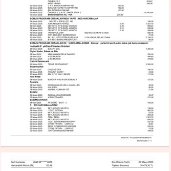 Garanti Bankası'ndan İade Edilmeyen Alışveriş Ücreti Ve İlgisiz Müşteri Hizmeti