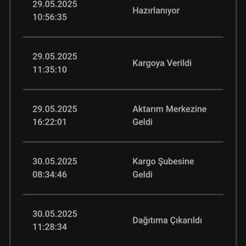 Kargo Teslimatı Gecikti Müşteri Hizmetleri Yardımcı Olmadı