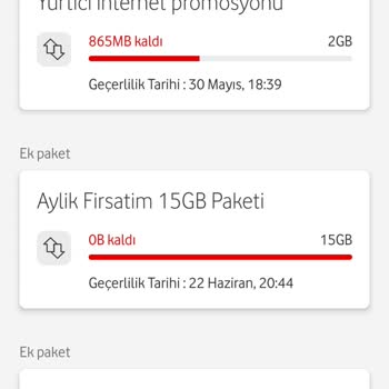 Şifreyle İnternet Kampanyasında Vaat Edilen İnterneti Alamadım