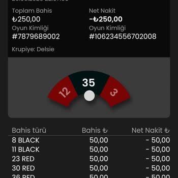 Kazandığım Paranın Ödenmemesi Ve Hesabımın Haksızca Kapatılması