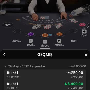 Kazandığım Paranın Ödenmemesi Ve Hesabımın Haksızca Kapatılması