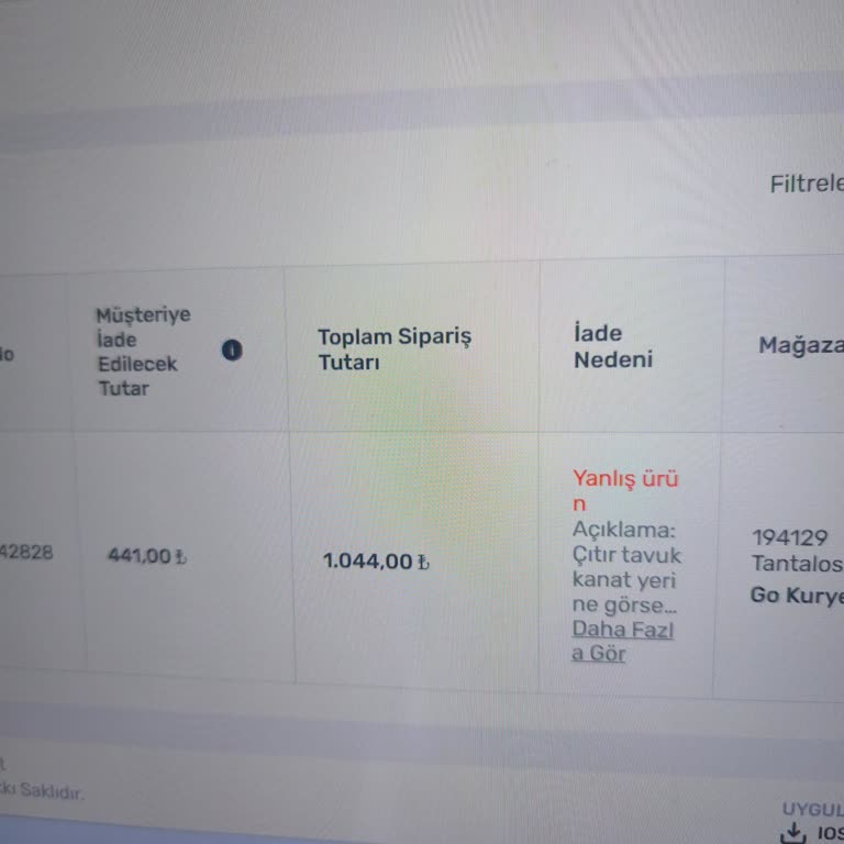 Trendyol'un Haksız İade Politikası İşletmeleri Mağdur Ediyor