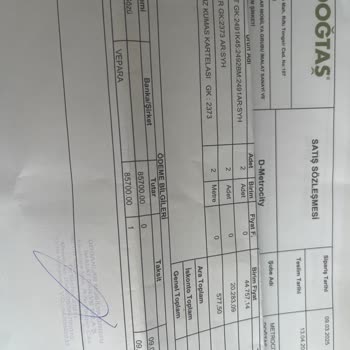 Doğtaş'tan Aldığım Koltuk Takımı Teslim Edilmedi, İade De Yapılmıyor!