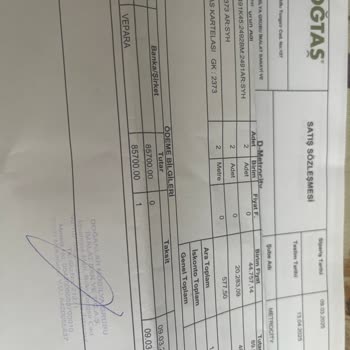 Doğtaş'tan Aldığım Koltuk Takımı Teslim Edilmedi, İade De Yapılmıyor!