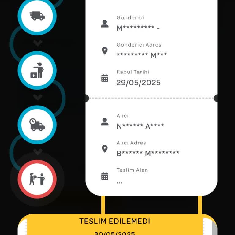 Evde Olmama Rağmen Kargom Teslim Edilmedi Ve Not Bırakılmadı