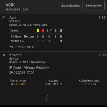 Kuponum Onaylandı Ancak Param Aktarılmadı