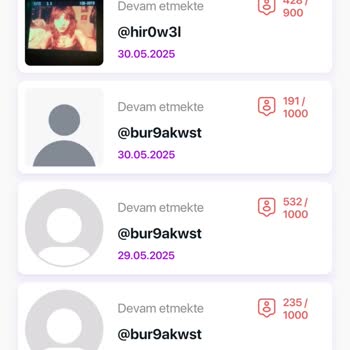 Topfollow Siparişim Eksik Ve Gecikmeli Teslim Edildi