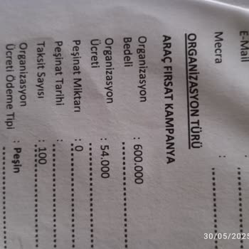 Fuzul Ev'de Verilen Sözler Tutulmadı, Güvenimiz Sarsıldı