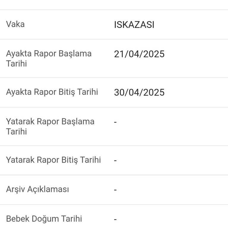 Rapor Onayı Ve Ücret Sürecinde Mağduriyet Yaşıyorum