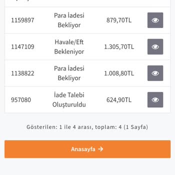 İptal Edilen Siparişlerin Ücret İadesi Ve İletişim Sorunu