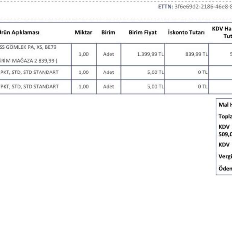 Hediye Paketi Ve Kağıt Poşete Ekstra Ücret Şaşkınlığı