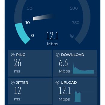 İnternet İptal Sürecinde Yaşanan Sorun Ve Hizmet Farklılıkları
