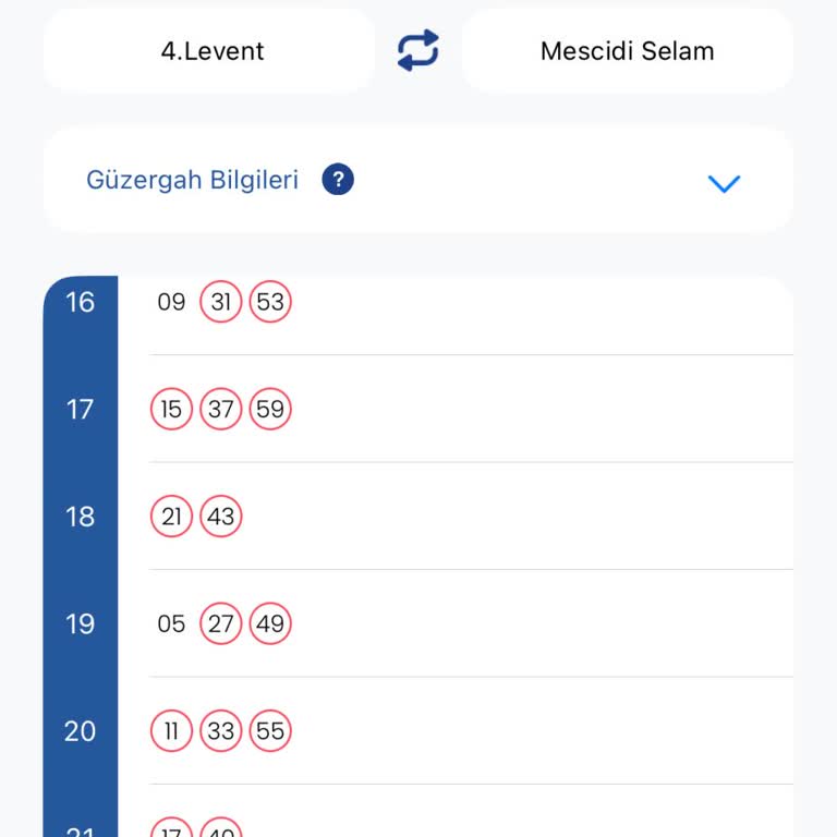 Otobüs Şoförünün Kalkış Saatlerine Uymaması Ve Yolcuyu Mağdur Etmesi