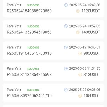 Tamamlanan Görevler Sonrası Ödeme Sorunu Ve Yardım Talebi