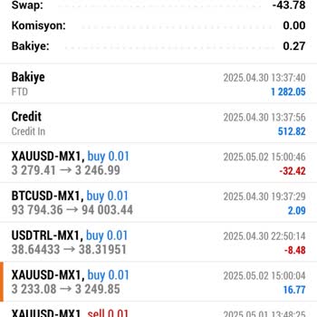 Para Çekim Talebim Karşılıksız Kaldı