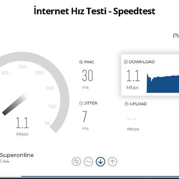 Yüksek Fatura, Düşük Hız: İnternet Hizmetinden Memnun Değilim