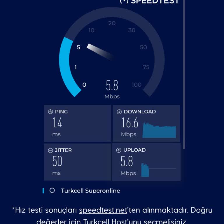 Hız Artışı Sonrası İnternet Yavaşladı, Sorun Çözülmüyor