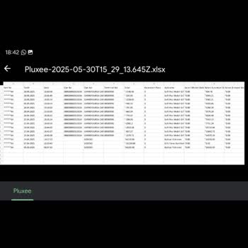 Pluxee Kart Bakiyem Yanlış Görünüyor, Sorunum Çözülmedi