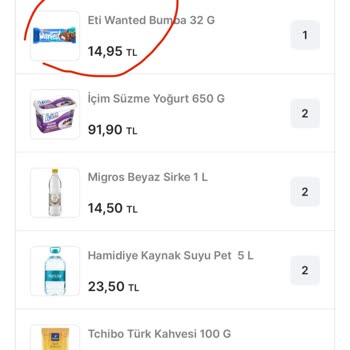Tek Başına Satılamaz Ürünün Yanlış Gönderilmesi
