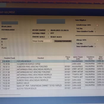 Zara İade Ürünlerim Kayboldu, Bir Aydır Çözüm Yok Mağdurum