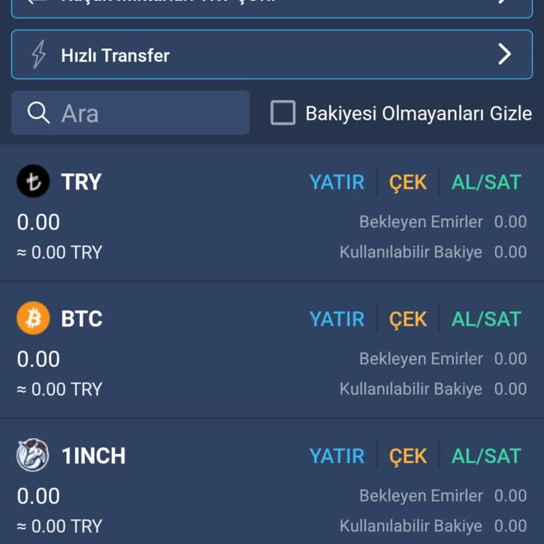 Bitexen Hesabımdaki Tüm Paraların Habersiz Çekilmesi Hakkında Açıklama Ve Çözüm Talebi