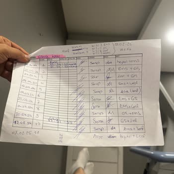 Arızalı Cihazlar Ve Sonuçsuz Seanslar Nedeniyle Hayal Kırıklığı