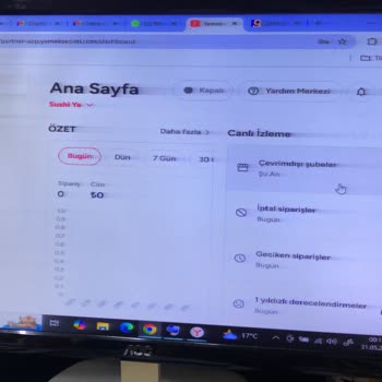 Yemeksepeti Hesabım Uyarısız Kapandı, Müşteri Hizmetlerinden Yetersiz Bilgilendirme