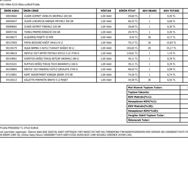 Şok Market'ten Sipariş Var, Ürün Yok: Ne Ürün Geldi Ne Para İadesi!