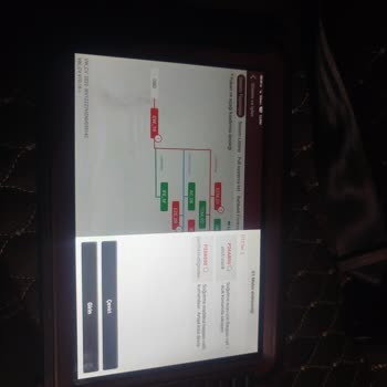Dynomark Experde Yapılan Test Sonrası Aracımda Kalıcı Arıza Işığı Sorunu