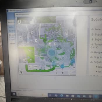 Dynomark Experde Yapılan Test Sonrası Aracımda Kalıcı Arıza Işığı Sorunu