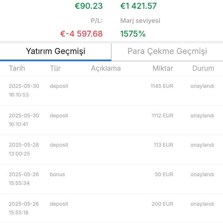 Danışmanlık Adıyla Gönderdiğim Paramı İade Etmiyorlar