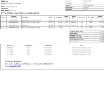 Sipariş Edilen Pastırmanın Çemenli Ve Parçalanmış Gelmesi Hayal Kırıklığı Yarattı