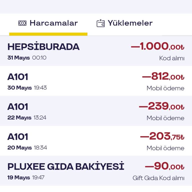 Kullanılmadan Silinen Kodun İadesini Talep Ediyorum