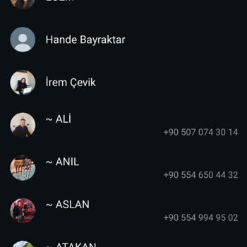 Yatırım Grubunda Bilgilerim Ve Param İzinsiz Kullanıldı, Mağdur Edildim