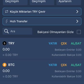 Hesabımdaki Kripto Paralar Bilgim Dışında Çekildi Ve Kayboldu
