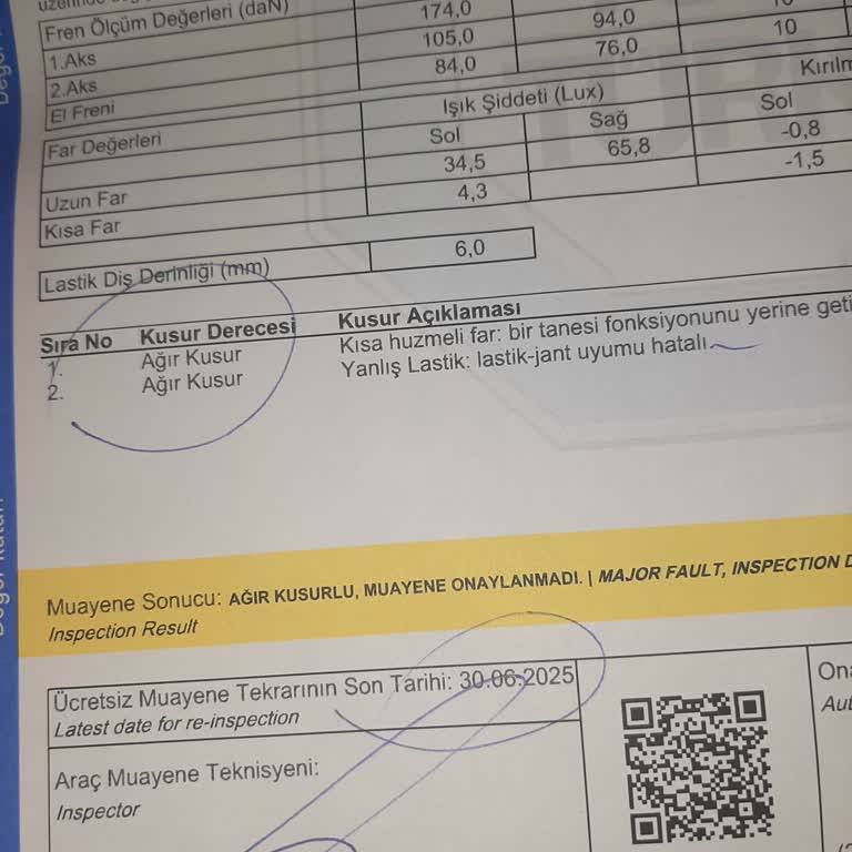 Tüvtürk Jant Lastik Uyumsuzluğu Mağduriyeti