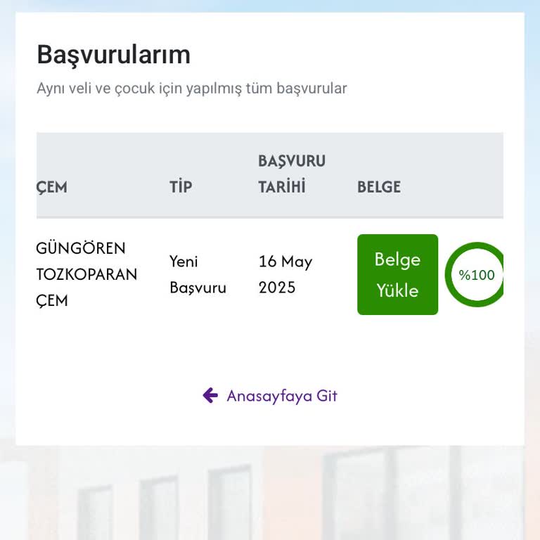 Yuvamız İstanbul Kayıt İşlemlerinde Sistem Hatası Ve Belge Sorunu