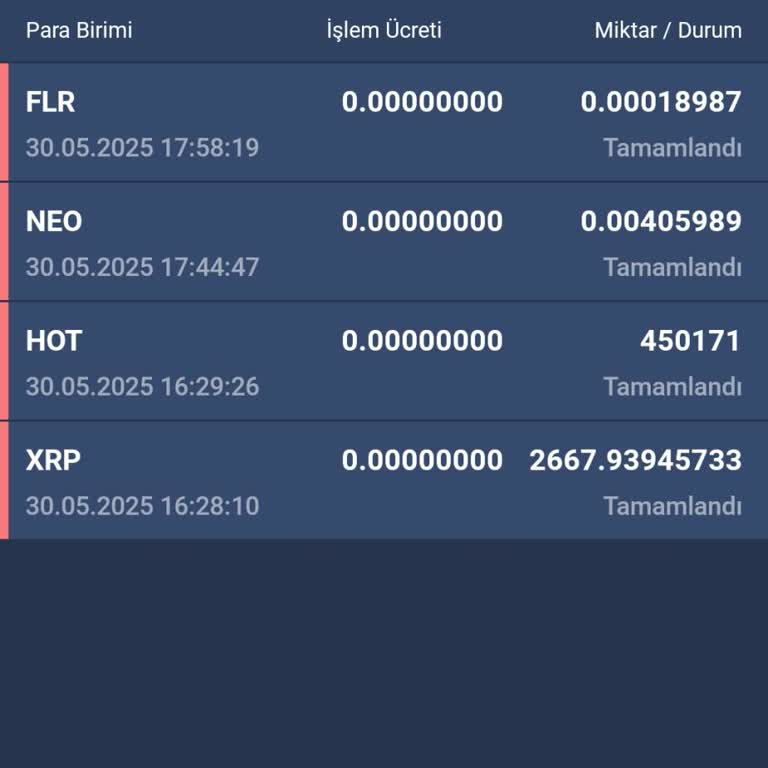 Bitexen Hesabımdan Bilgim Dışında XRP Transferi Yaşadım Acil Destek Bekliyorum