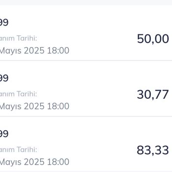 İzinsiz Veedz Aboneliği Ve Haksız Ücret Kesintisi Nedeniyle Mağduriyet