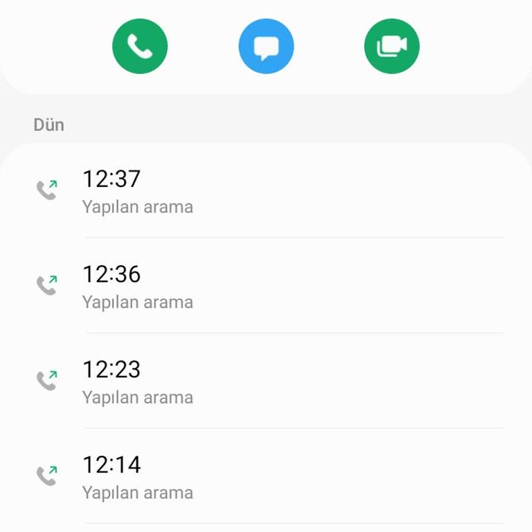 Aldığım İlaç Sonrası Tehdit Ve İletişimsizlik Mağduriyetim