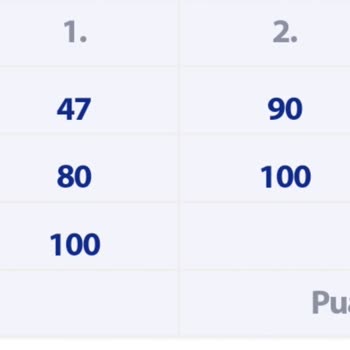 Yüksek Notlara Rağmen Ortalama Artmıyor!