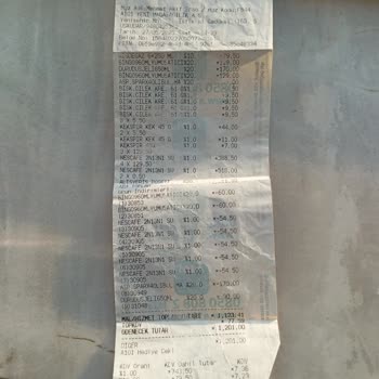 Kampanya Hatası Nedeniyle Mağduriyet Ve Zarar İadesi Talebi