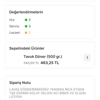 Migros Yemek Siparişi Hayal Kırıklığı: Soğuk Ve Çiğ Döner, İade Sorunu